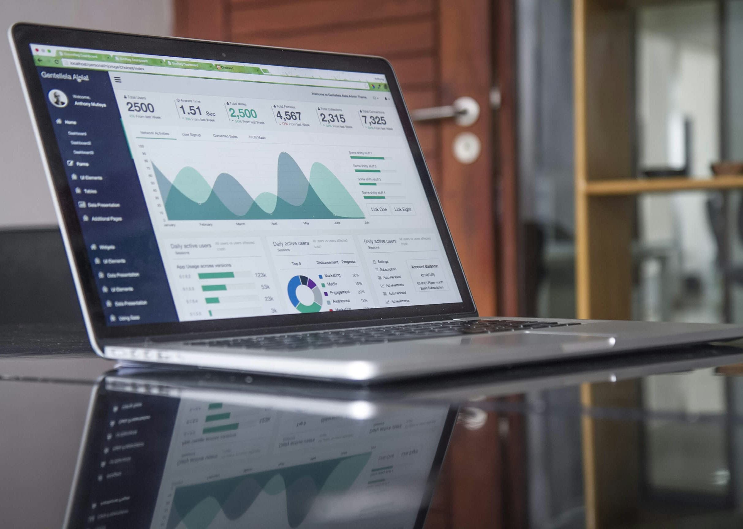 Analytics dashboard on a laptop screen showing Shopify e-commerce store research data